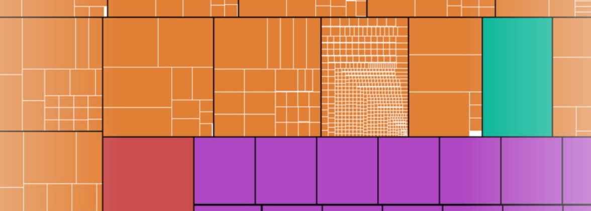 Radeon™ Memory Visualizer v1.1 adds support for aliased resources and more
